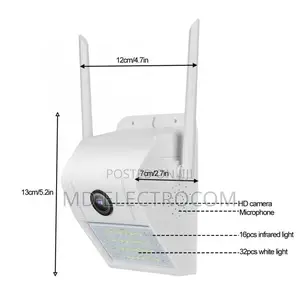 A11 Wall Mounted Smart Camera