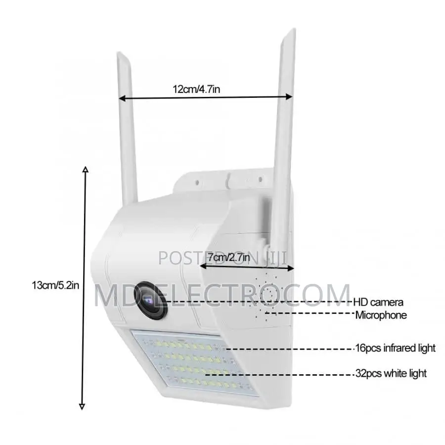 A11 Wall Mounted Smart Camera