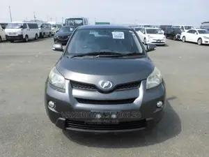 Toyota IST 2008 Gray