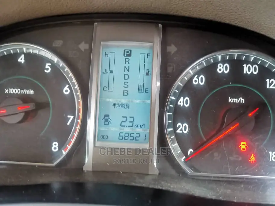 Toyota Harrier 2.4 2006 White