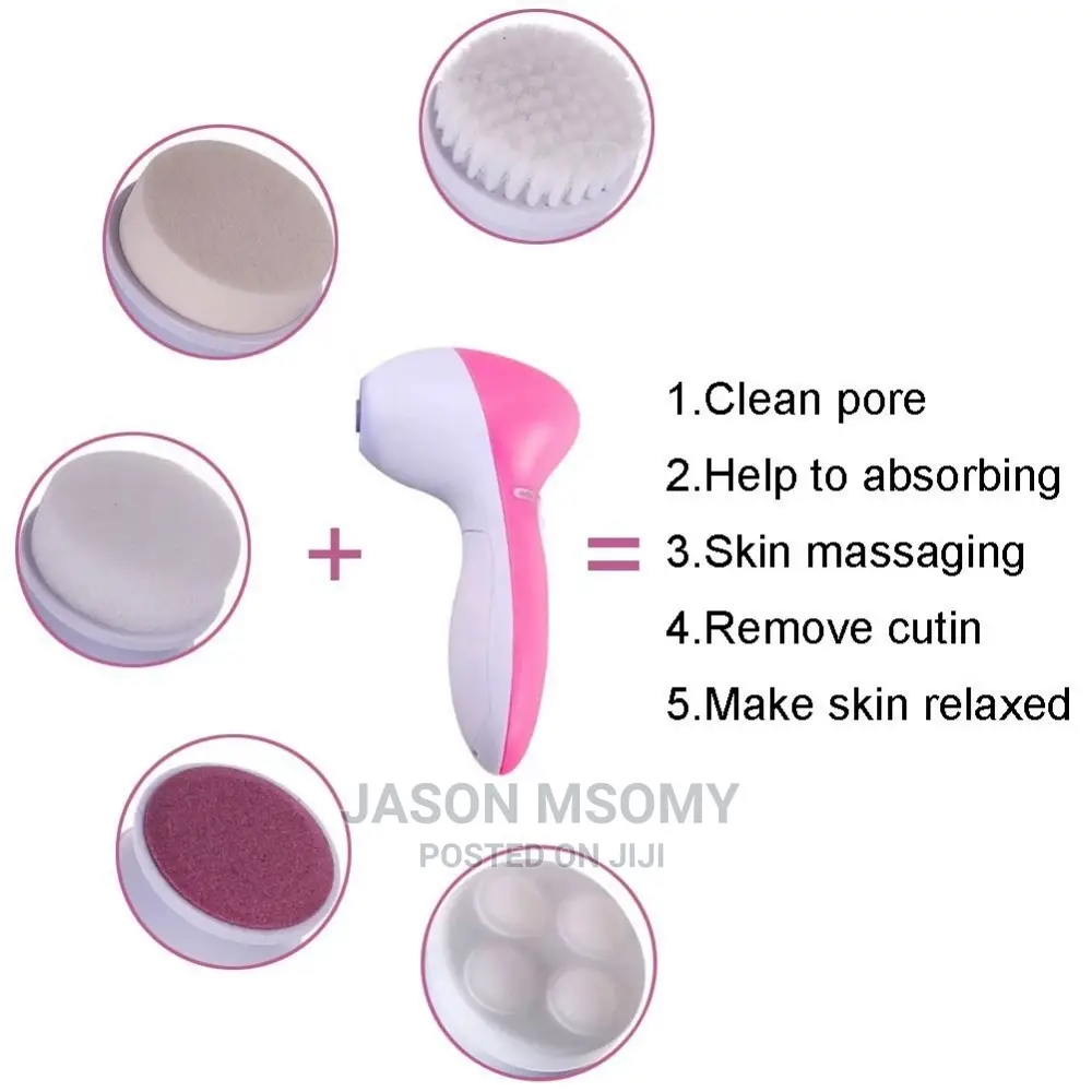 Face And Body Care Kit