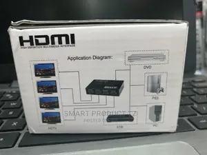HDMI Splitter 1×4