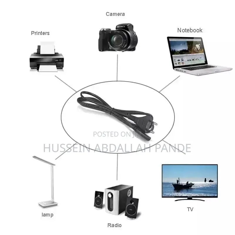 Figure 8 Extension Cable US Plug Power Supply Cord
