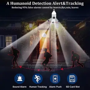 Bulb Wireless Camera