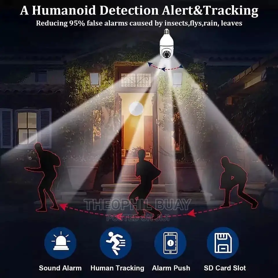 Bulb Wireless Camera