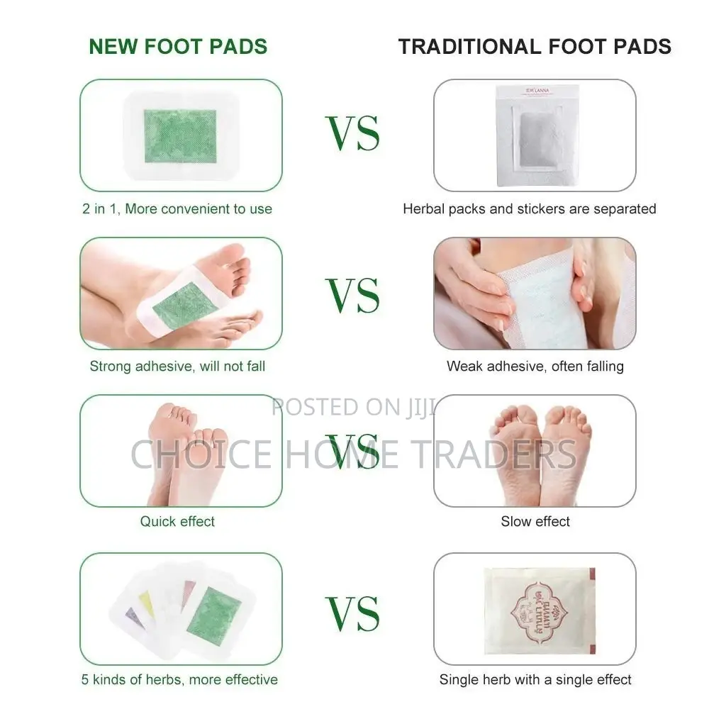 Anti Swelling Cleaning