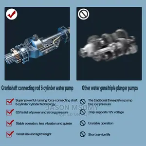 Water Pressure Pump