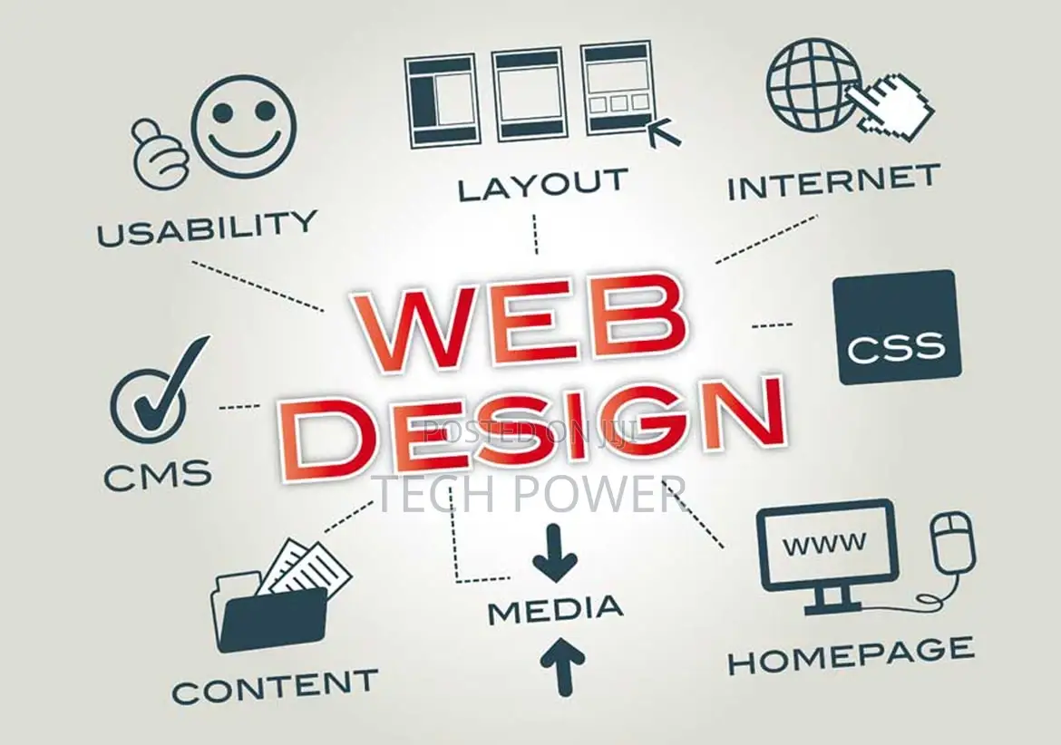 Web Developer Design Hosting Services