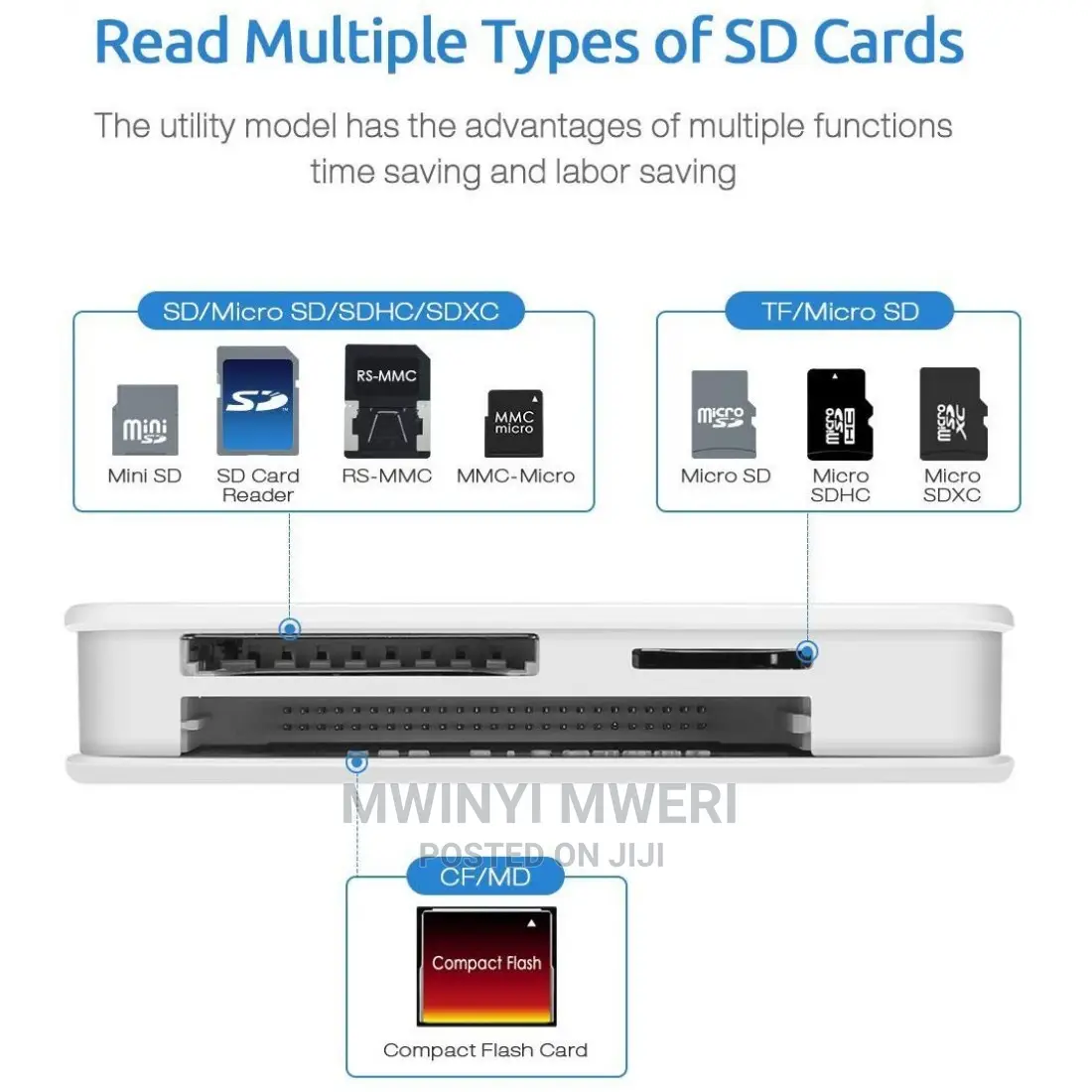 PISEN 3-In-1 Card Reader for SD/CF/TF Cards USB 3.0 High