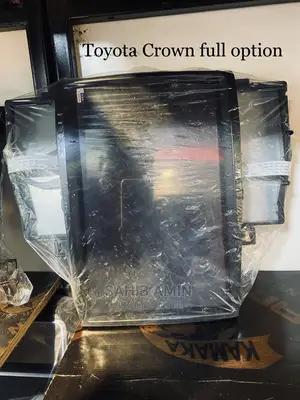 Android Screens Full Option on Display