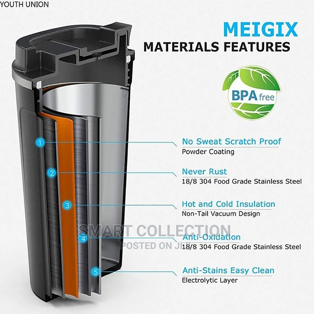 Vacuum Insulated Travel Coffee Mug Stainless Steel Hot/Cold