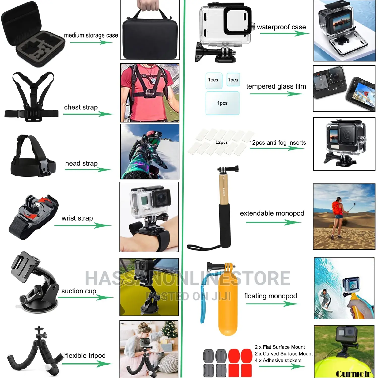 Gurmoir Accessories With Waterproof Case for Gopro Hero 10
