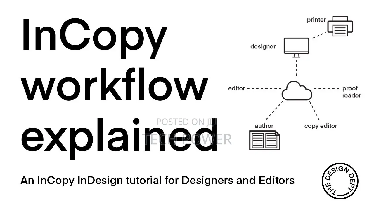 Adobe InCopy – Professional Publishing Editing Installation