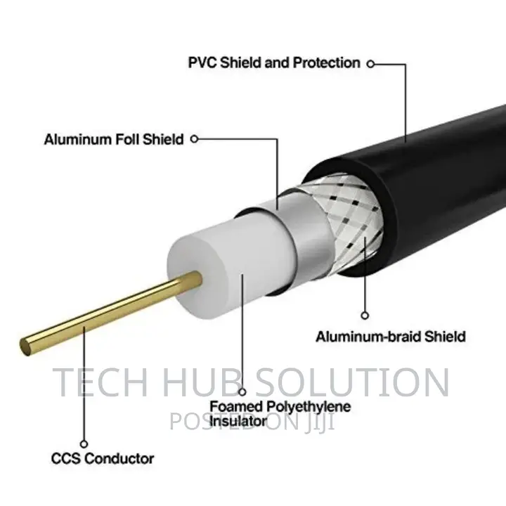 Coaxial Cable 100m