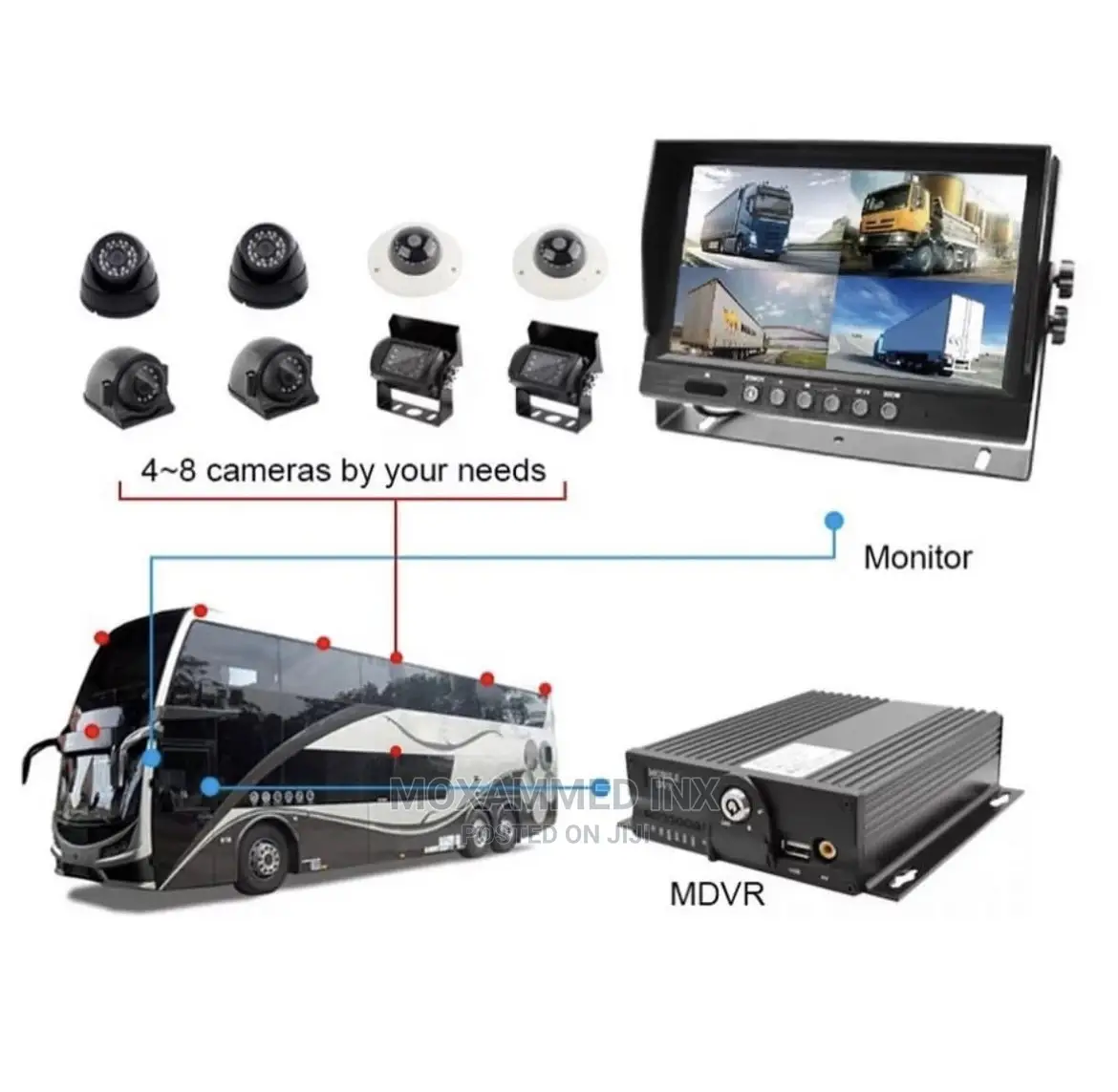Camera System for Buses 4 Camera Channel Plus Installation