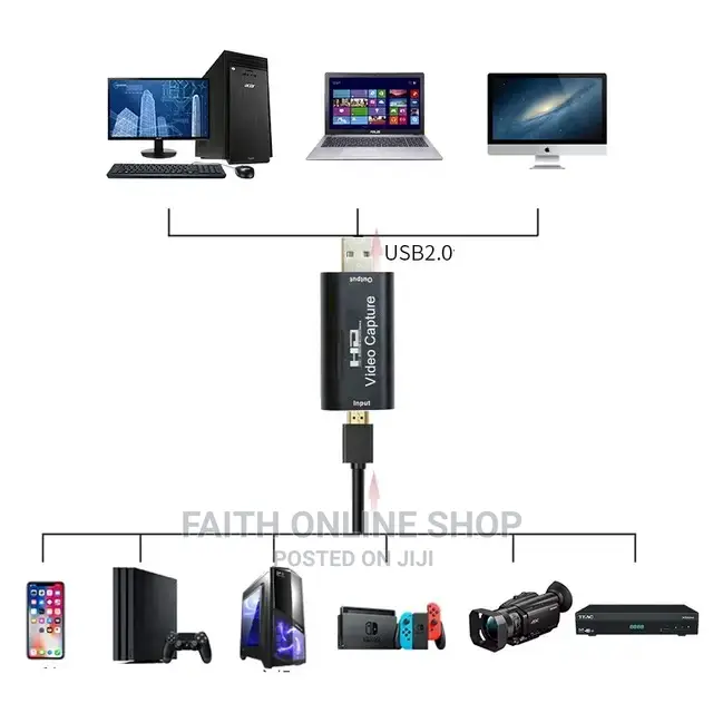  HDMI to USB Video Capture