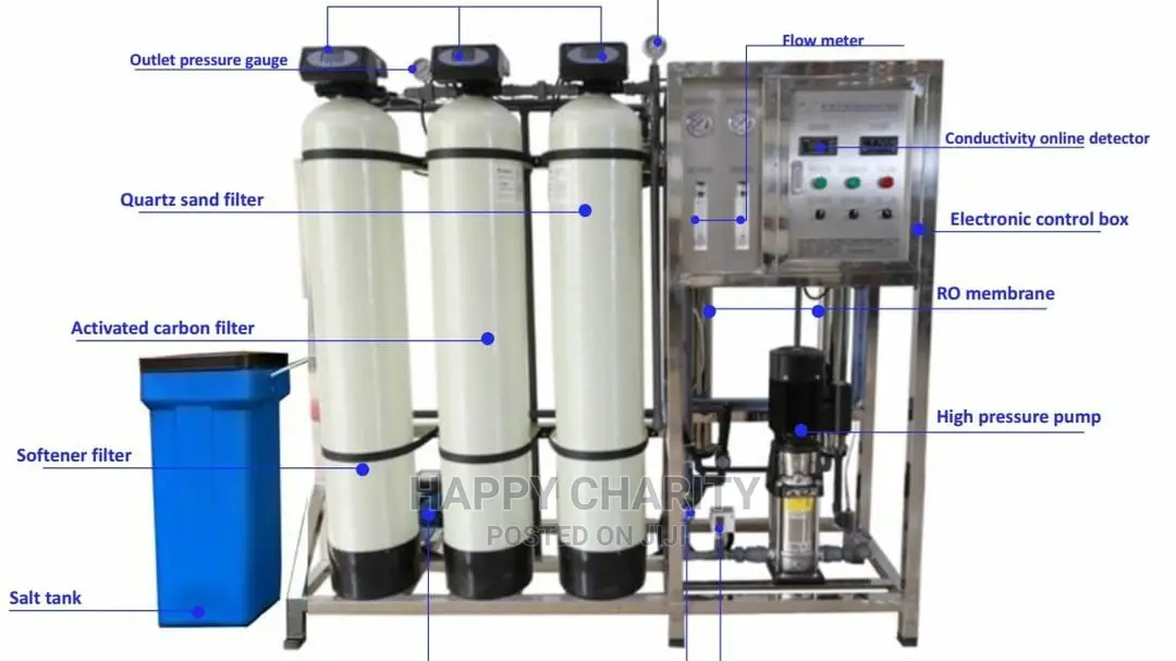 Industrial Machine 4 Water Treatmnt/Mashine Za Kuondoa Chmvi