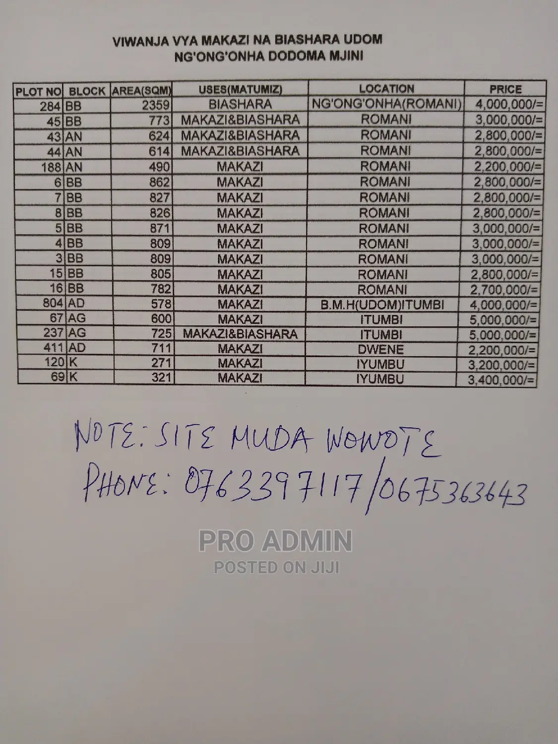 Project Ya Viwanja 20