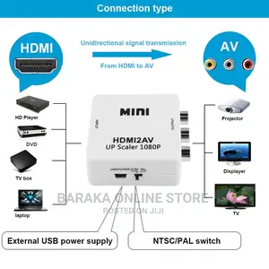 HDMI to AV Convert Adapter