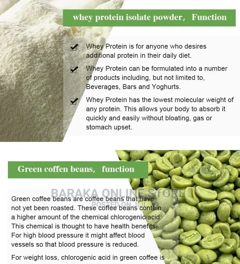 Fat Blaster Diet Shakt