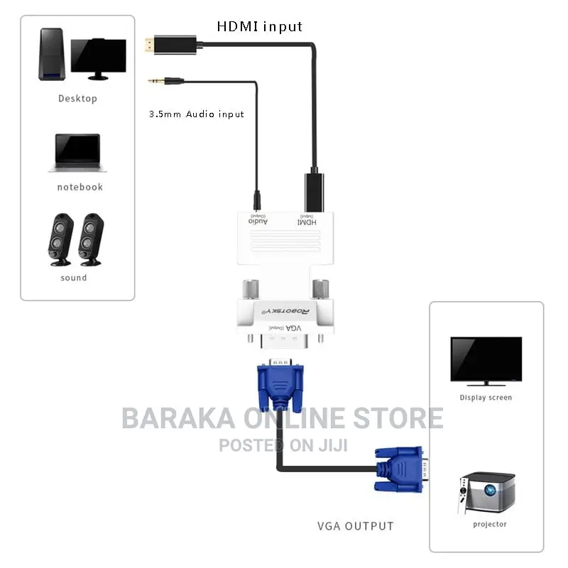 HDMI to VGA Adapter