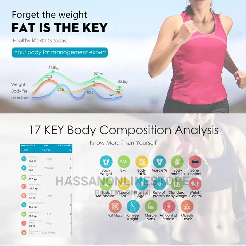 Smart Electronic Scientific Body Weight