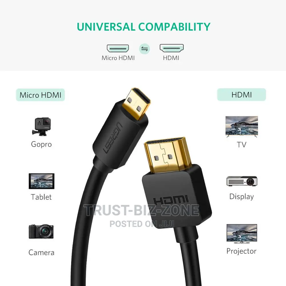 Micro HDMI To HDMI Cable