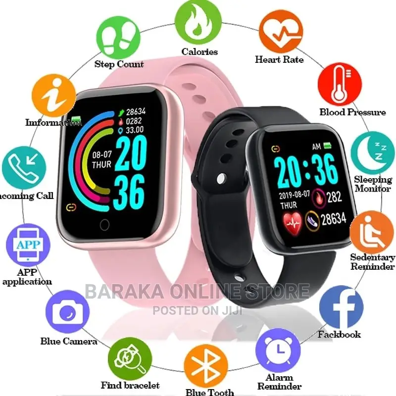 Watch 11plus