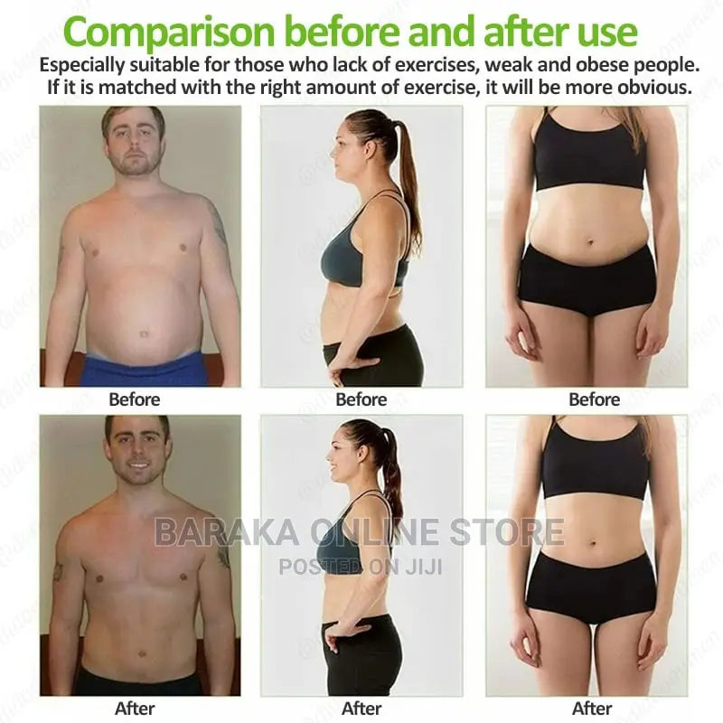 Belly Slim Patch