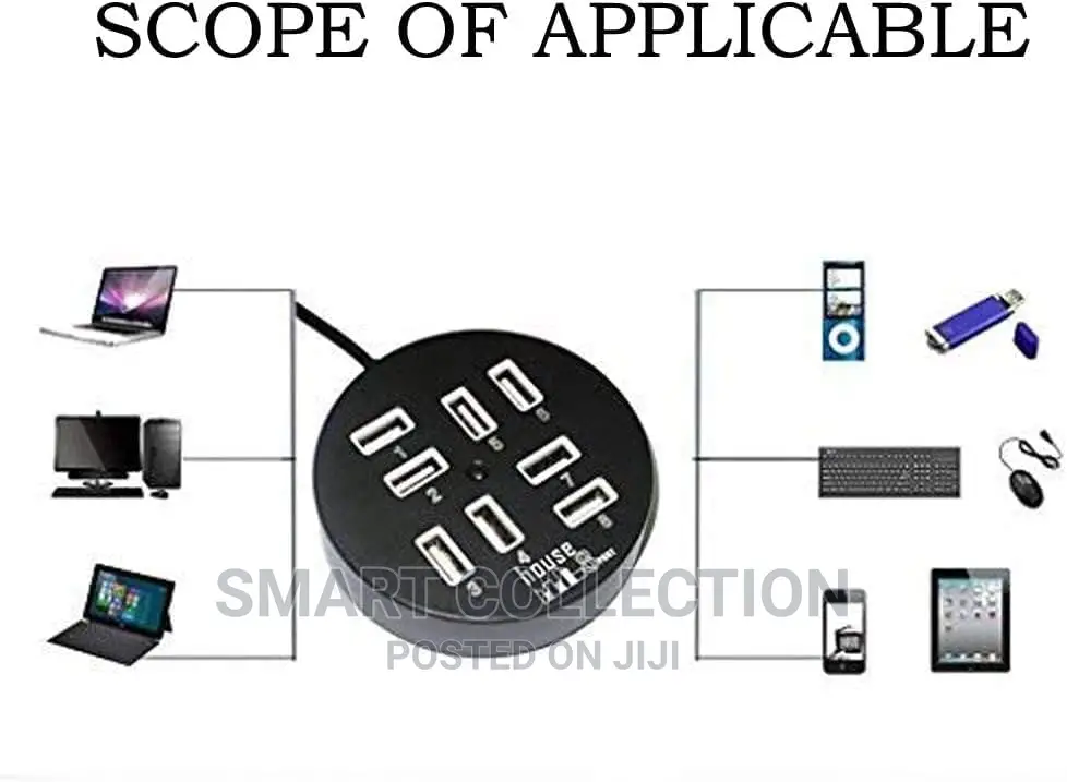 USB Hub 8 Ports Box Data Transmission