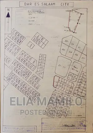 Petrol Station Corner Plot for Sale