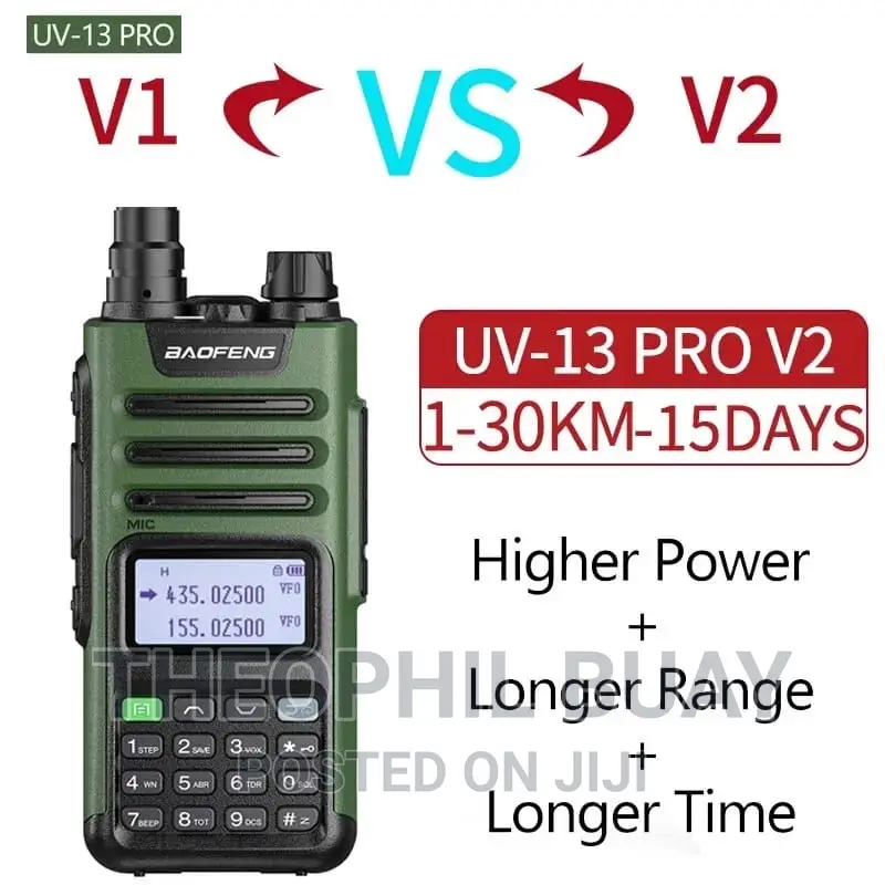 Radio Calls for Longest Distance With Display Microphone