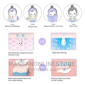Deep Cleaning Facial Steamer