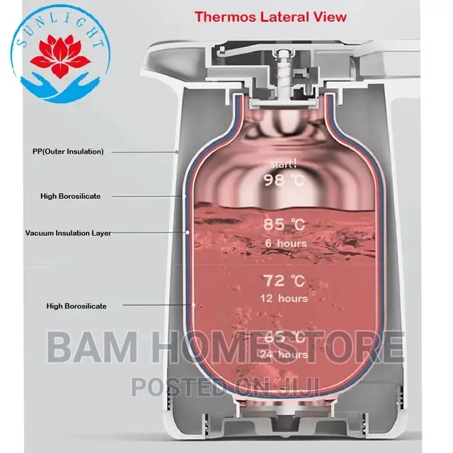 Vacuum Pot Thermos