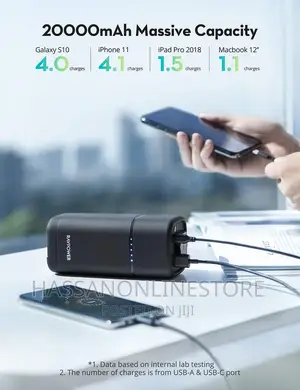 Ravpower 20000mah PD Pioneer AC Portable Charger Powerbank