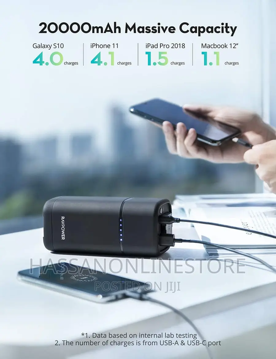 Ravpower 20000mah PD Pioneer AC Portable Charger Powerbank