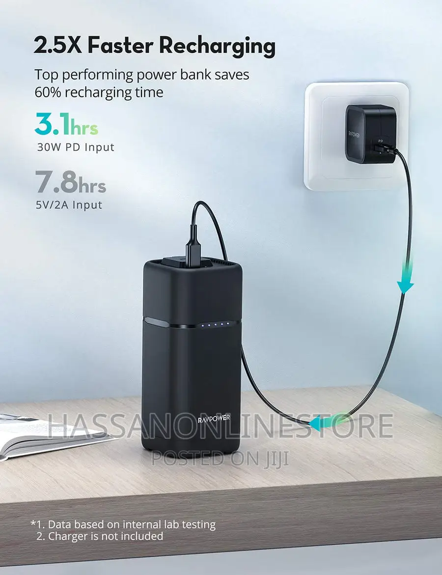 Ravpower 20000mah PD Pioneer AC Portable Charger Powerbank