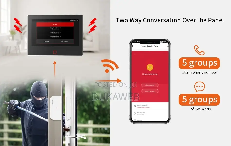 Home Smart Alarm System