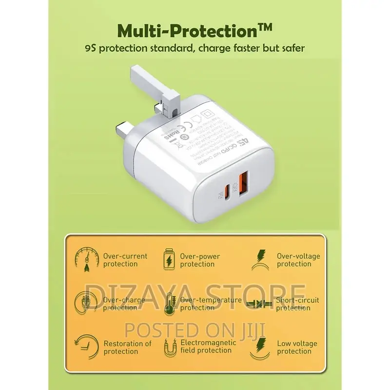 Fast Charger for Phones and Laptops 45W