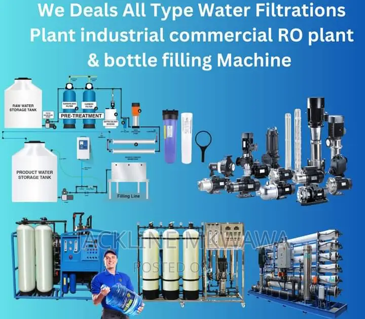 Water Filters for Home/ Industry Use