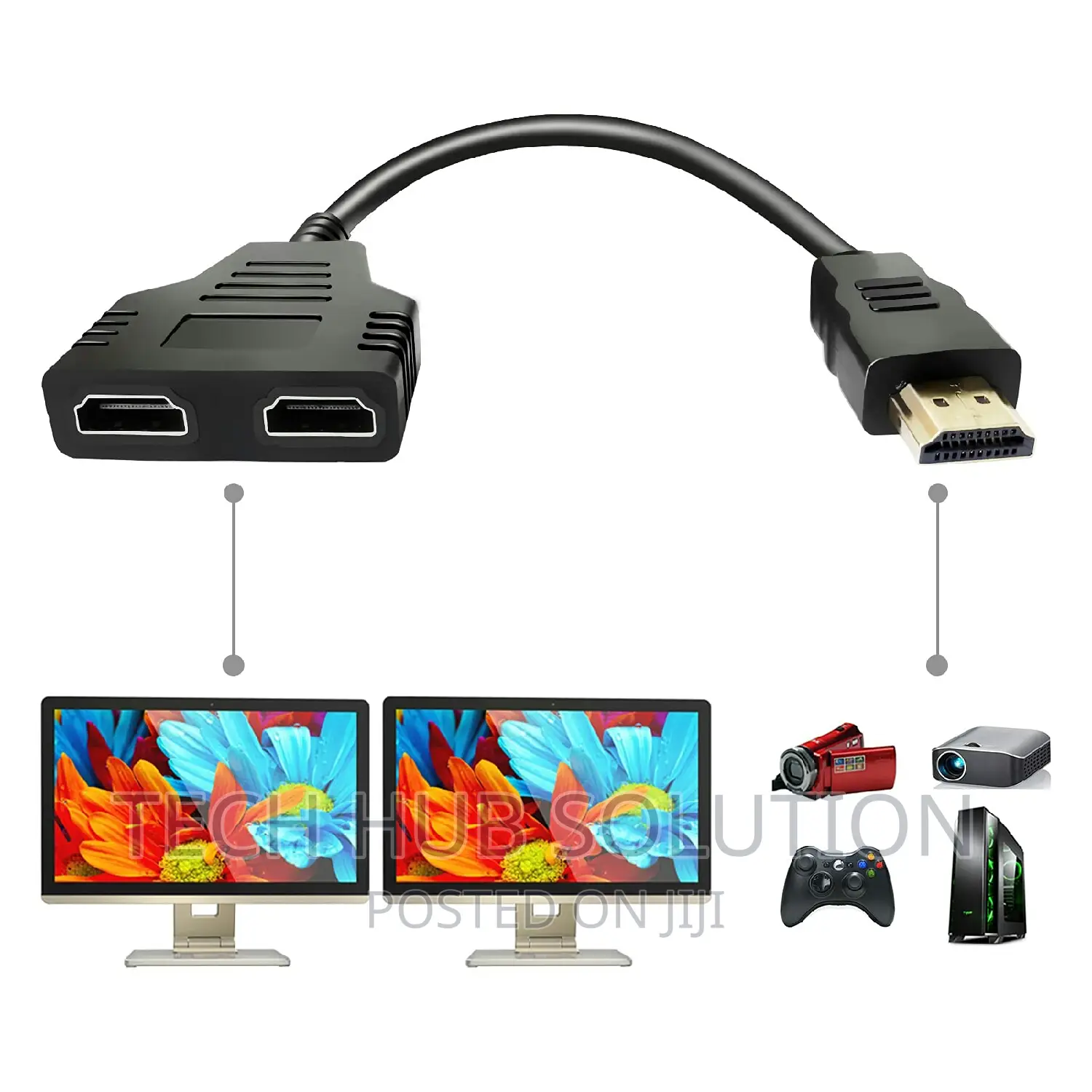 HDMI Splitter 1*2(y- Cable)