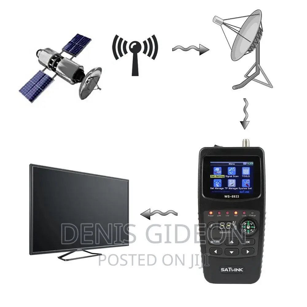 Sat Link Digital Satellite Finder