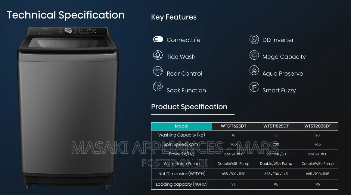 Hisense 20kg Top Load Washing Machine Wt5t2025db Inverter