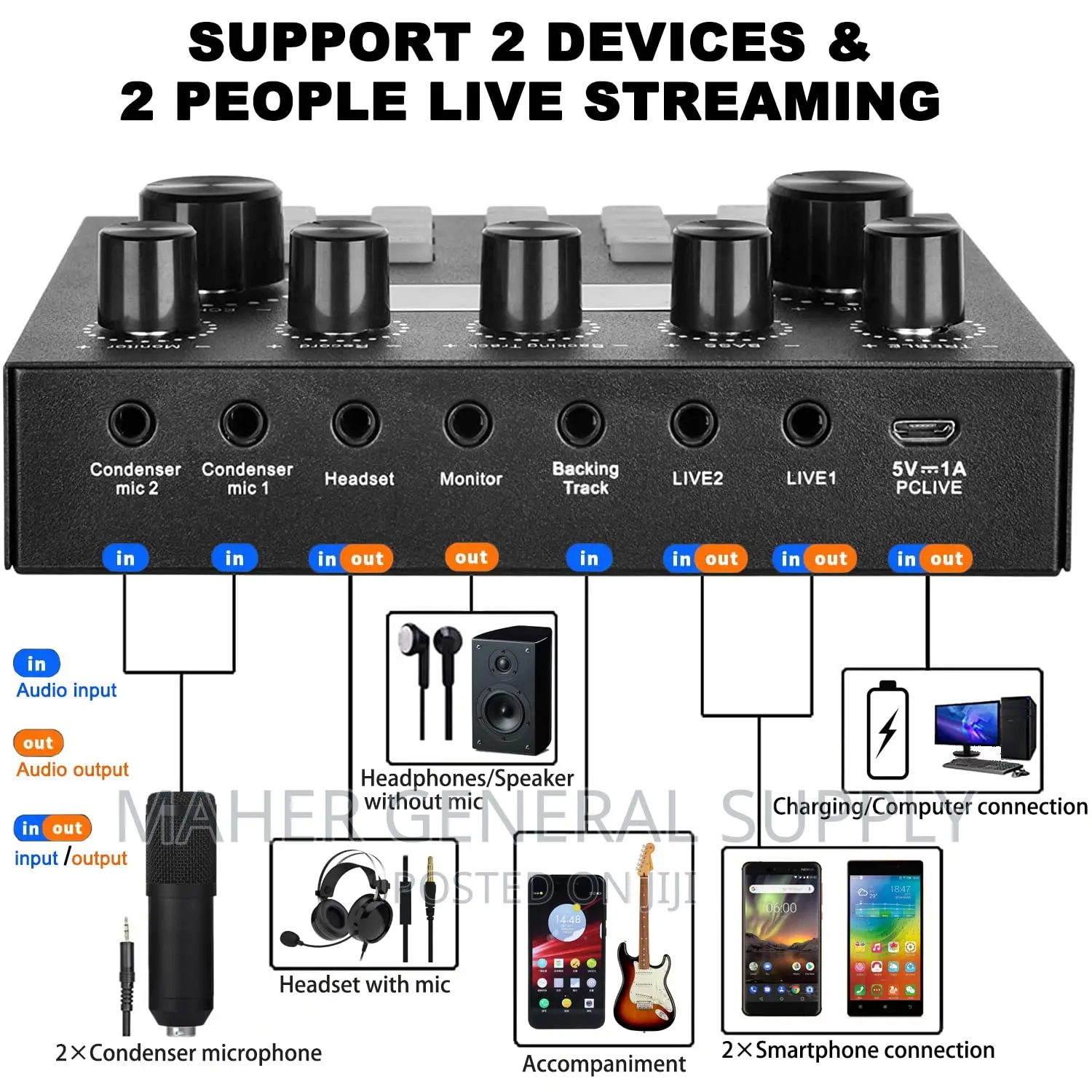 Studio Microphone Recording KIT