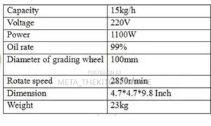 Peanut Butter Machine 15kg/HRS
