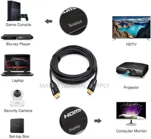 Fiber Optic HDMI Cable 