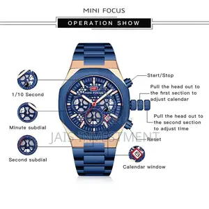 Mini Focus Watch