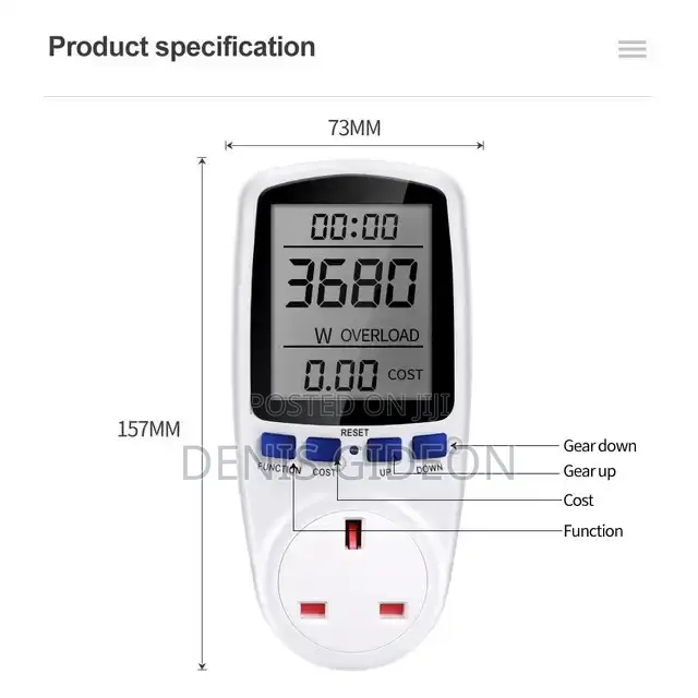 Power Energy Meters