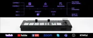 Video Switcher Mixer. Osee Gostream Deck
