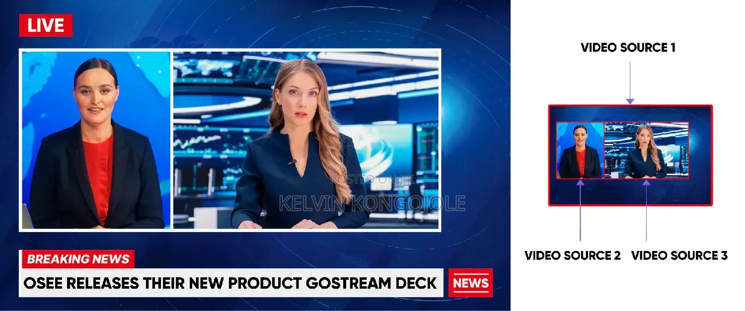 Video Switcher Mixer. Osee Gostream Deck